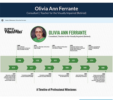 Olivia Ferrante