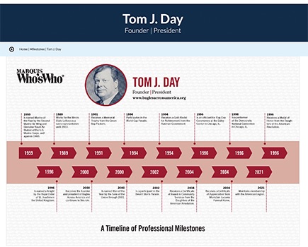Tom Day