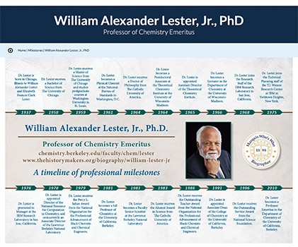 William Alexander Lester