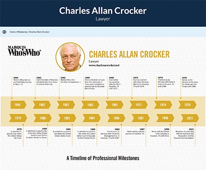 Charles Allan Crocker