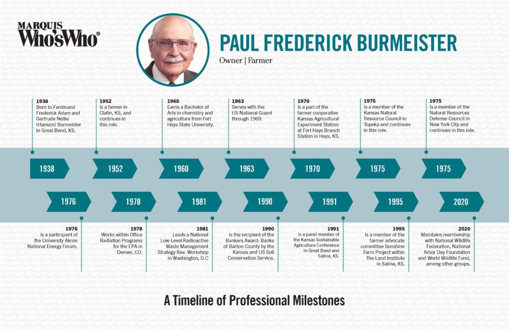 Paul Burmeister Timeline 2020