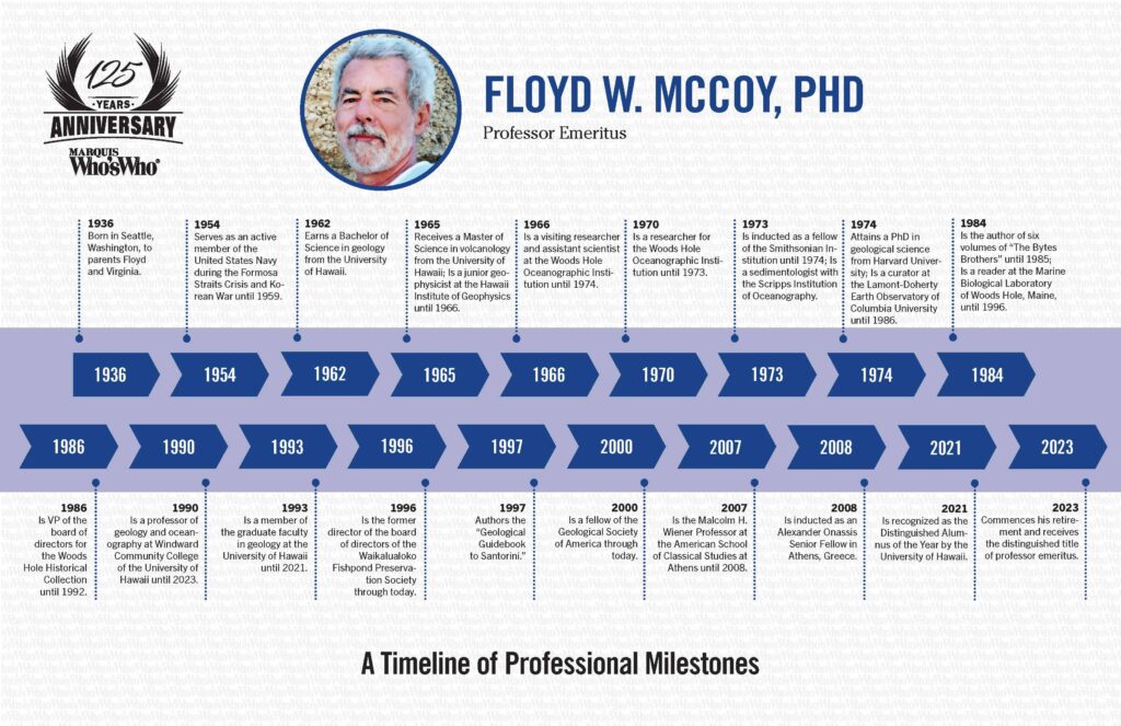 Floyd McCoy Timeline