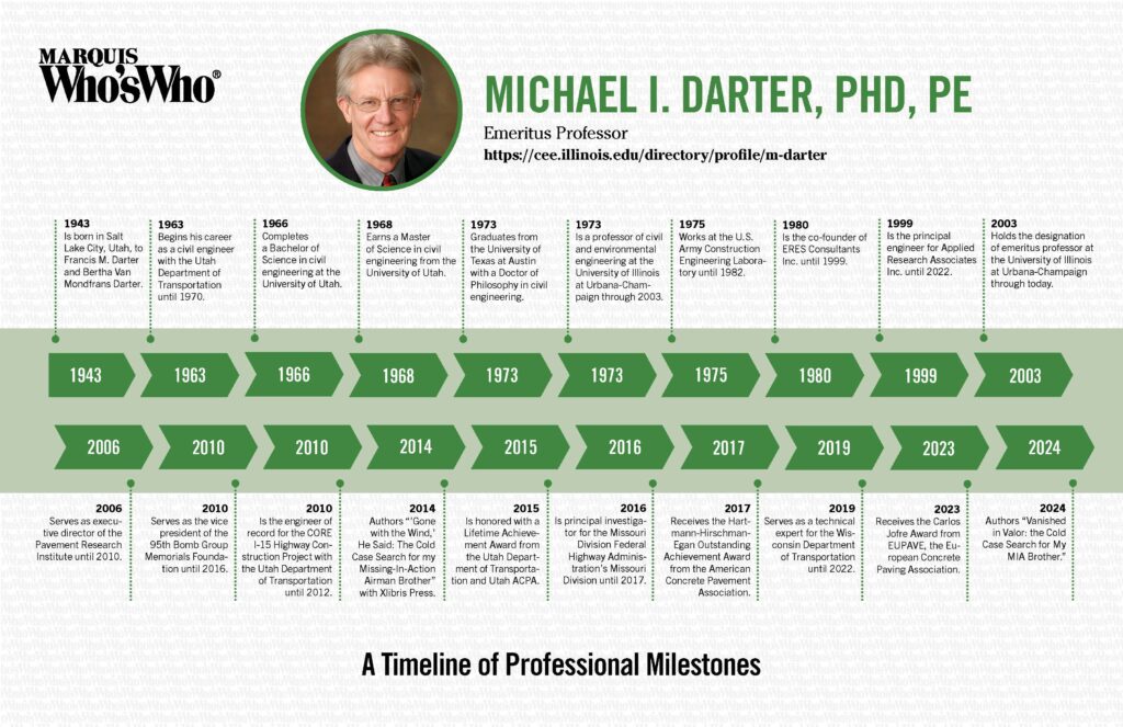 Michael Darter Timeline
