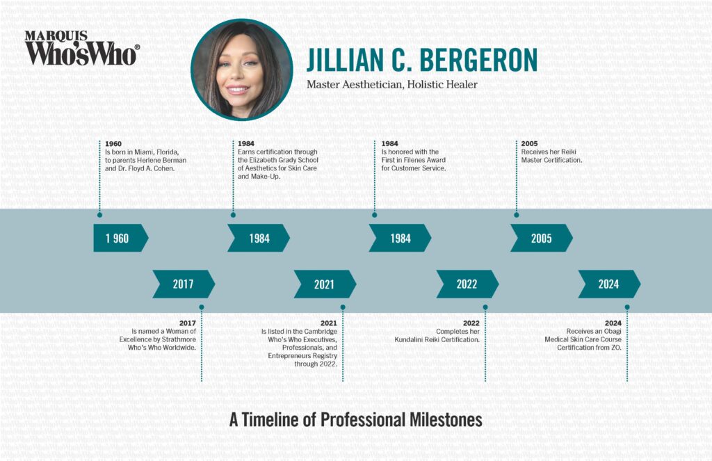 Jillian Bergeron Timeline